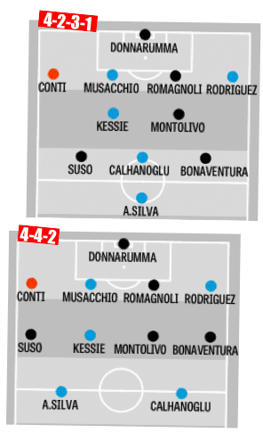 Hakan'a göre sistem